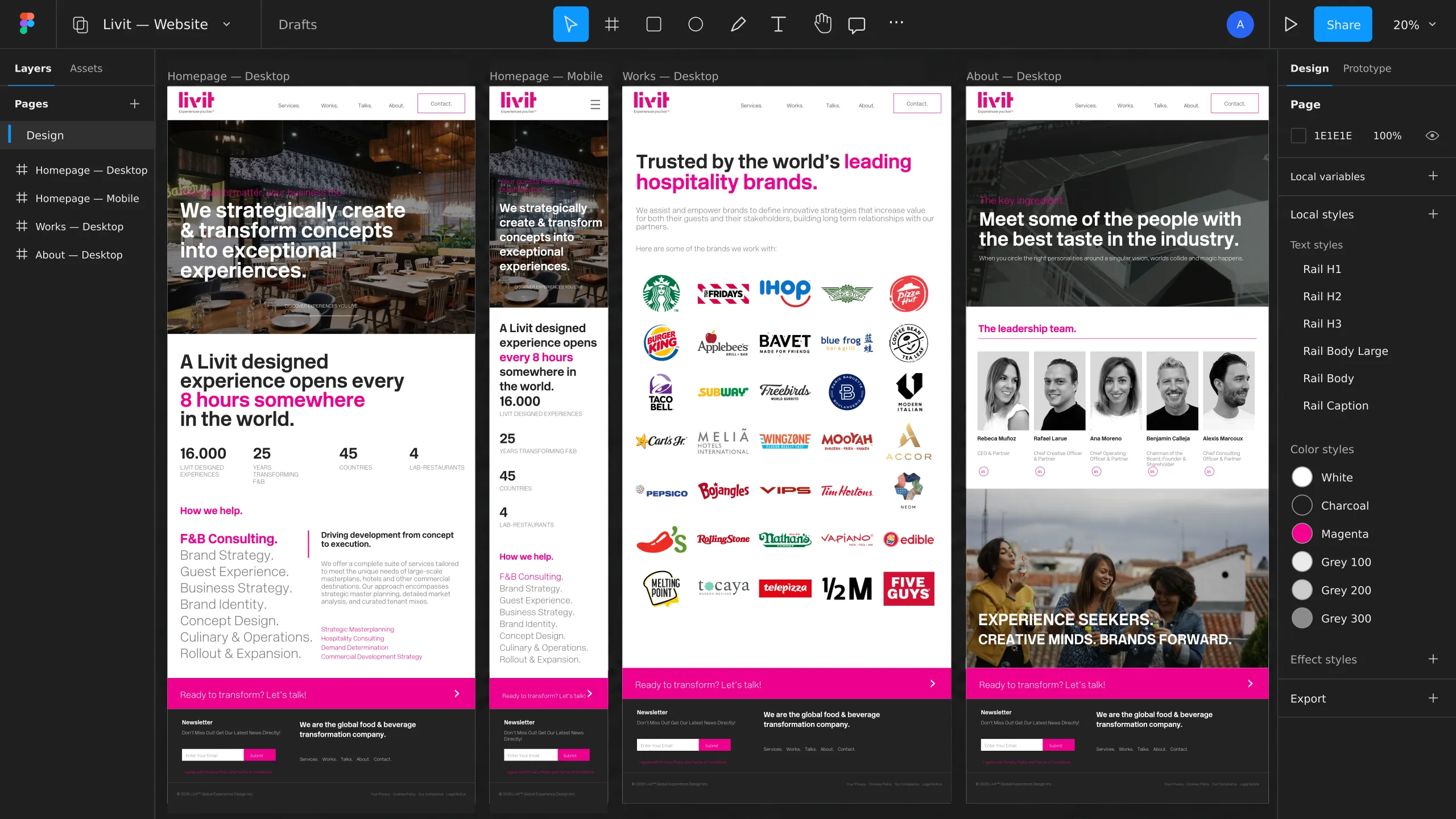 Livit website pages laid out in Figma for desktop and mobile.
